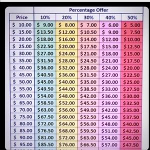 reasonable offers are welcome 🌺 .